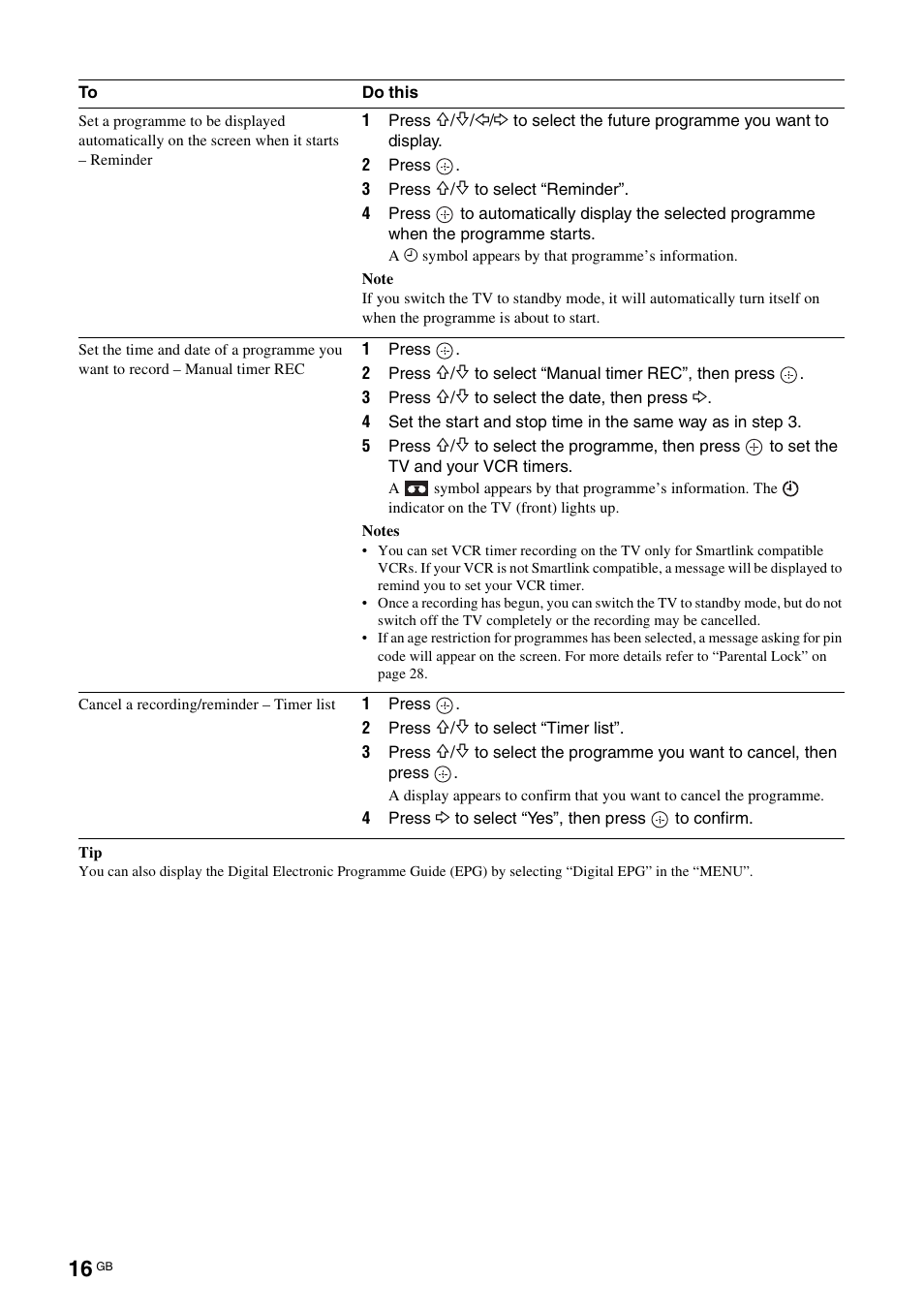 Sony KDL-15G2000 User Manual | Page 16 / 108