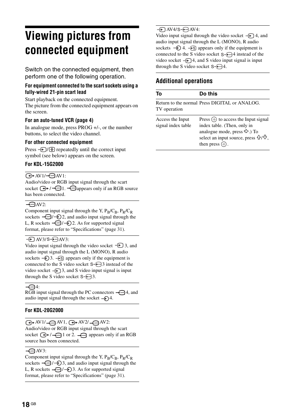 Viewing pictures from connected equipment, Additional operations | Sony KDL-15G2000 User Manual | Page 18 / 108