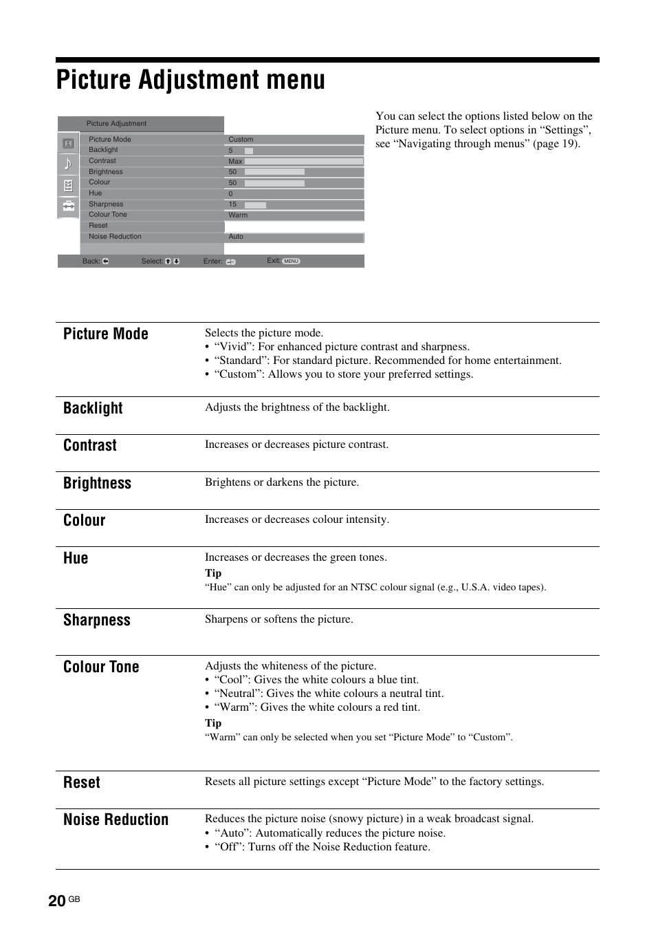 Picture adjustment menu, Picture mode, Backlight | Contrast, Brightness, Colour, Sharpness, Colour tone, Reset, Noise reduction | Sony KDL-15G2000 User Manual | Page 20 / 108