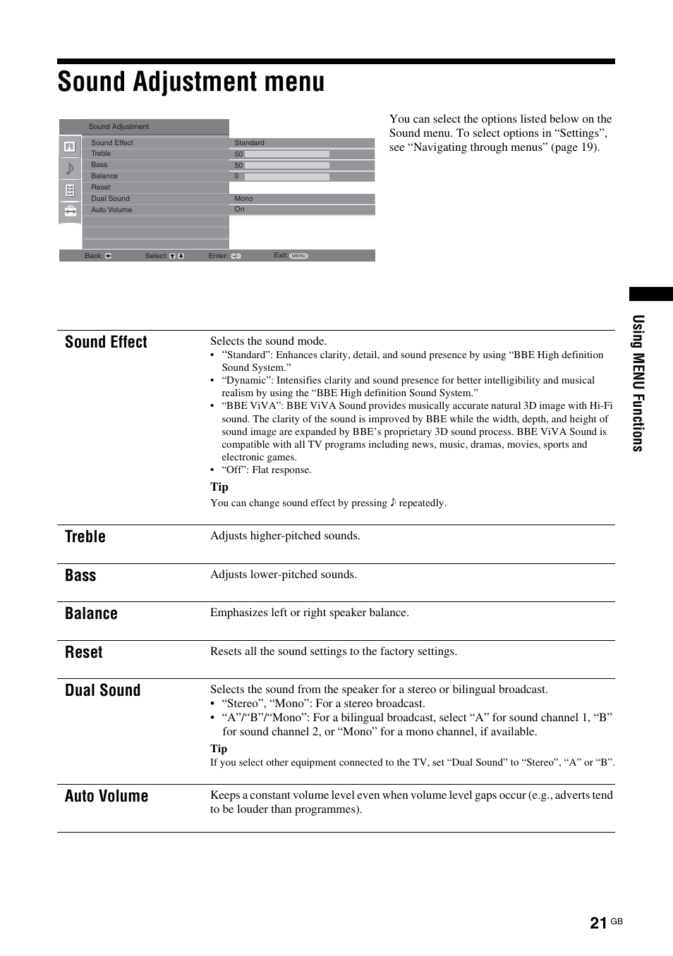 Sound adjustment menu, Sound effect, Treble | Bass, Balance, Reset, Dual sound, Auto volume, Usi ng menu f unct io ns | Sony KDL-15G2000 User Manual | Page 21 / 108