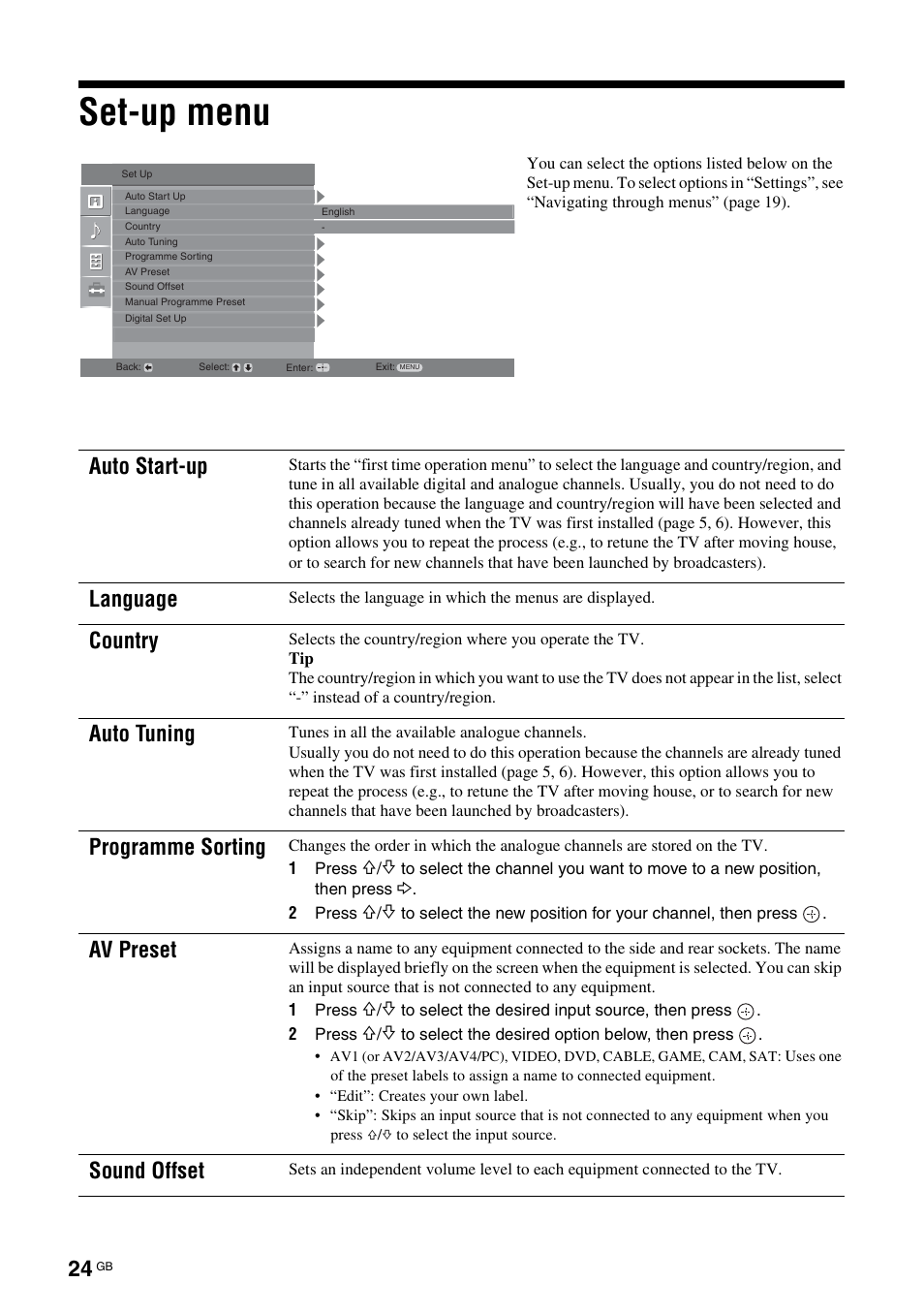 Set-up menu, Auto start-up, Language | Country, Auto tuning, Programme sorting, Av preset, Sound offset | Sony KDL-15G2000 User Manual | Page 24 / 108