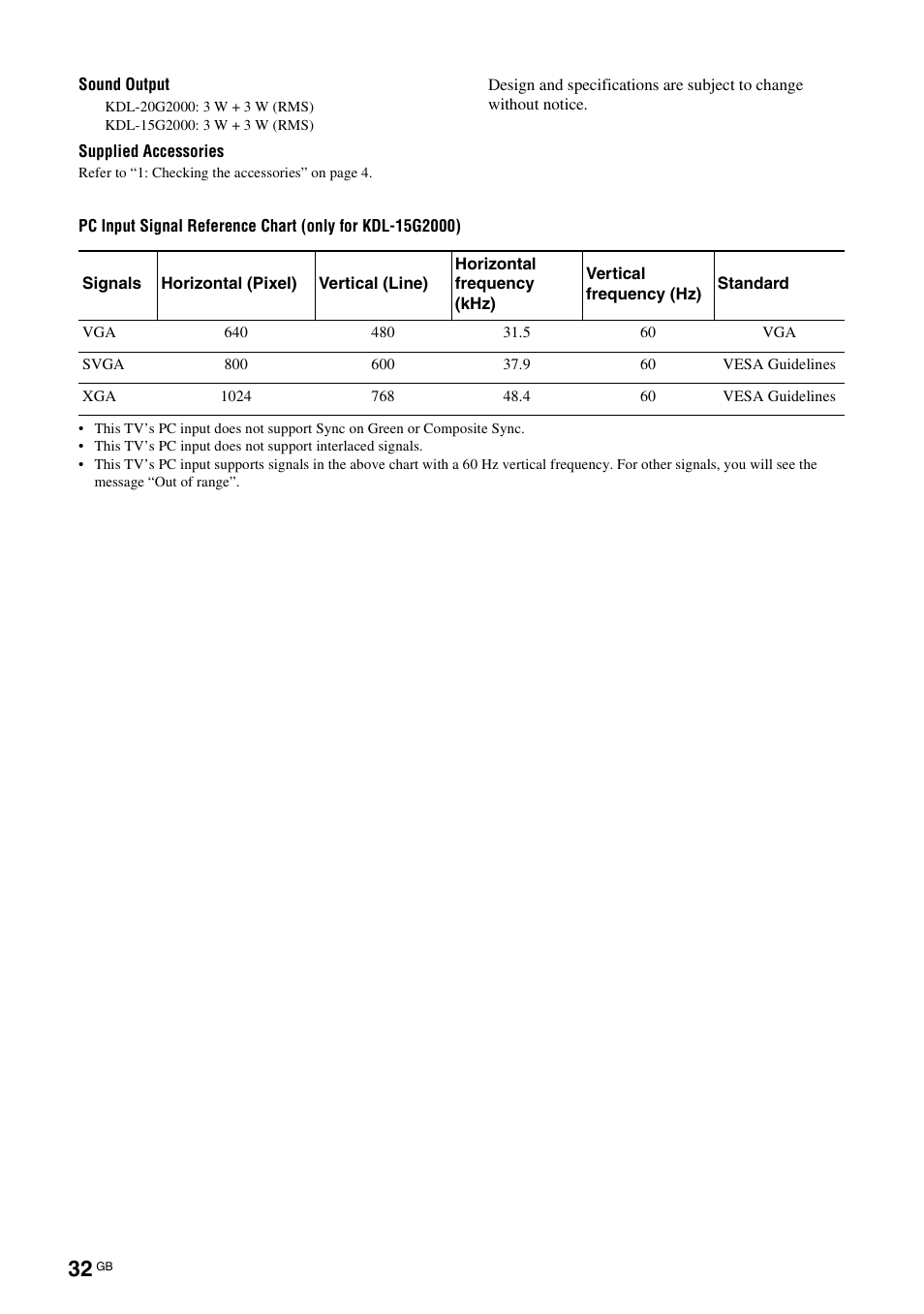 Sony KDL-15G2000 User Manual | Page 32 / 108