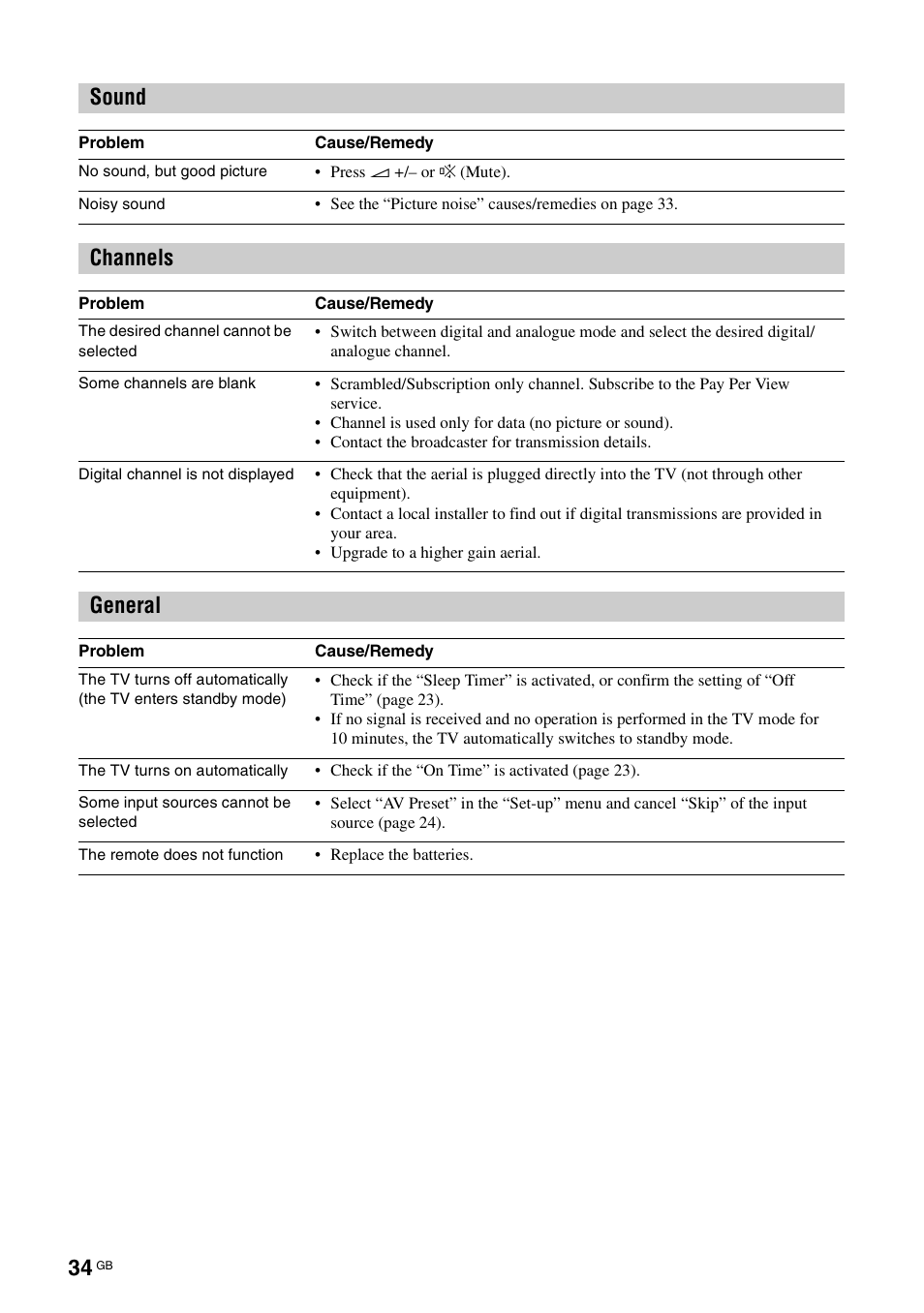 Sound, Channels, General | Sony KDL-15G2000 User Manual | Page 34 / 108