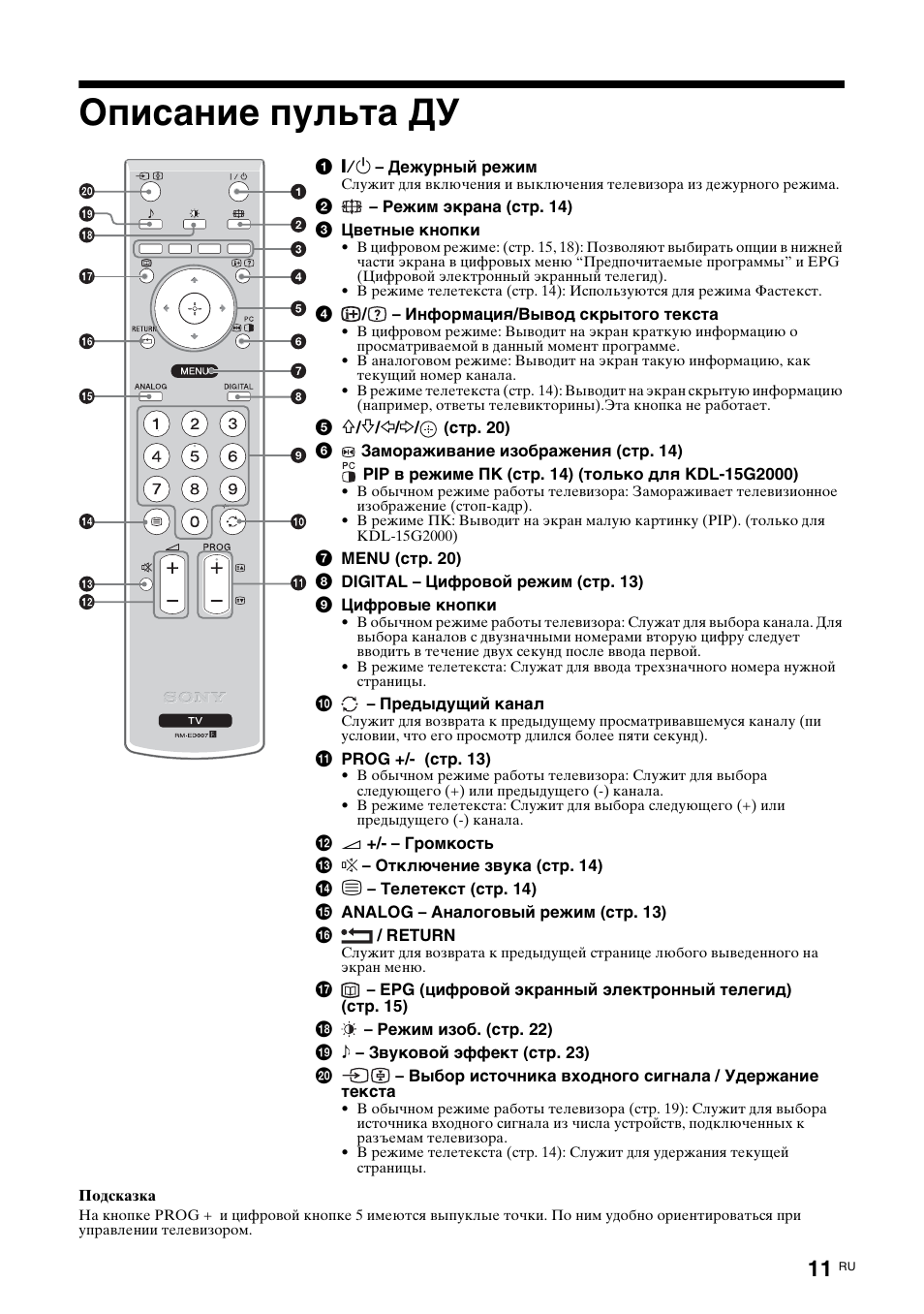 Описание пульта ду | Sony KDL-15G2000 User Manual | Page 45 / 108