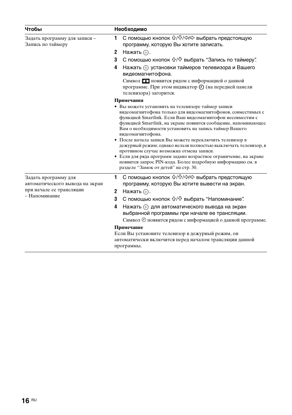 Sony KDL-15G2000 User Manual | Page 50 / 108