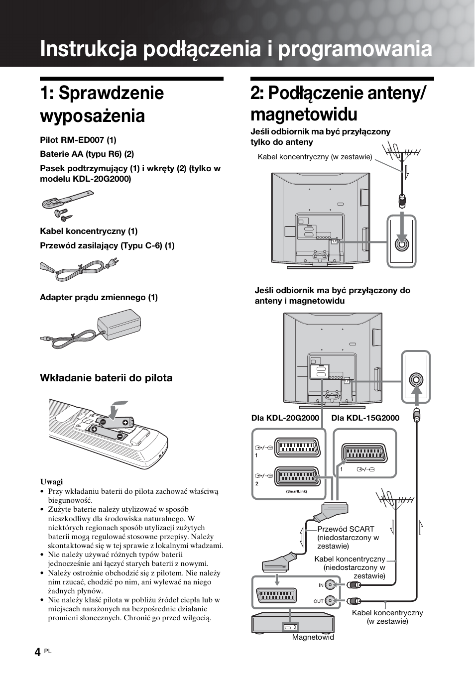 Instrukcja podłączenia i programowania, Sprawdzenie wyposażenia, Podłączenie anteny/ magnetowidu | Sony KDL-15G2000 User Manual | Page 74 / 108