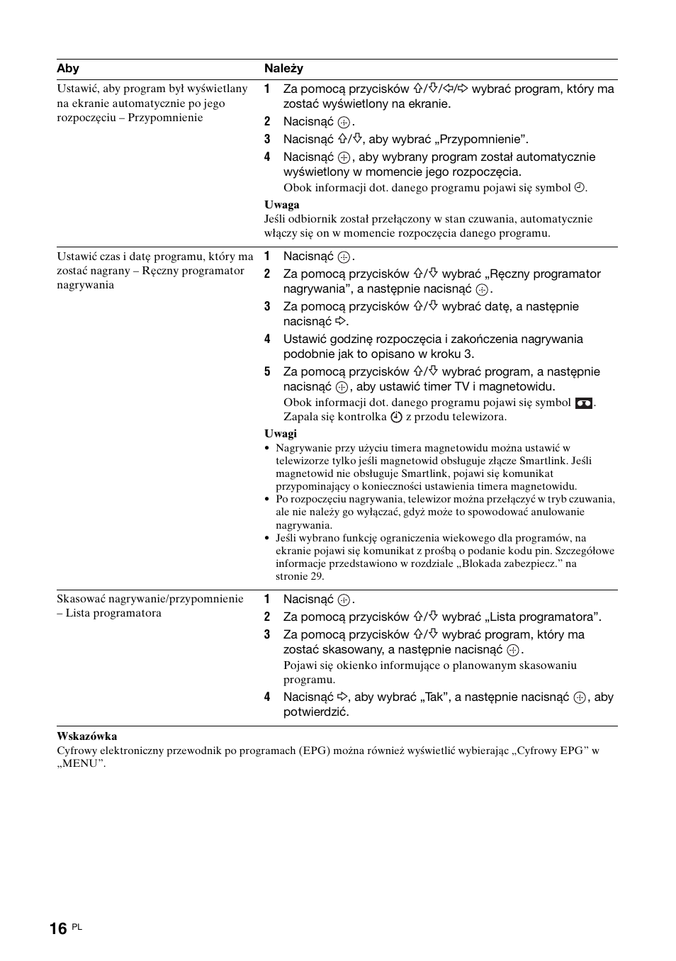Sony KDL-15G2000 User Manual | Page 86 / 108
