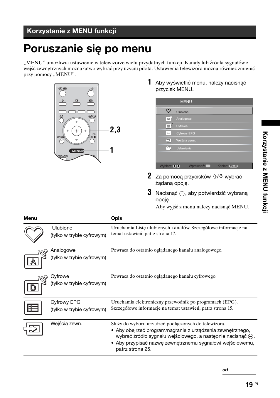 Korzystanie z menu funkcji, Poruszanie się po menu | Sony KDL-15G2000 User Manual | Page 89 / 108