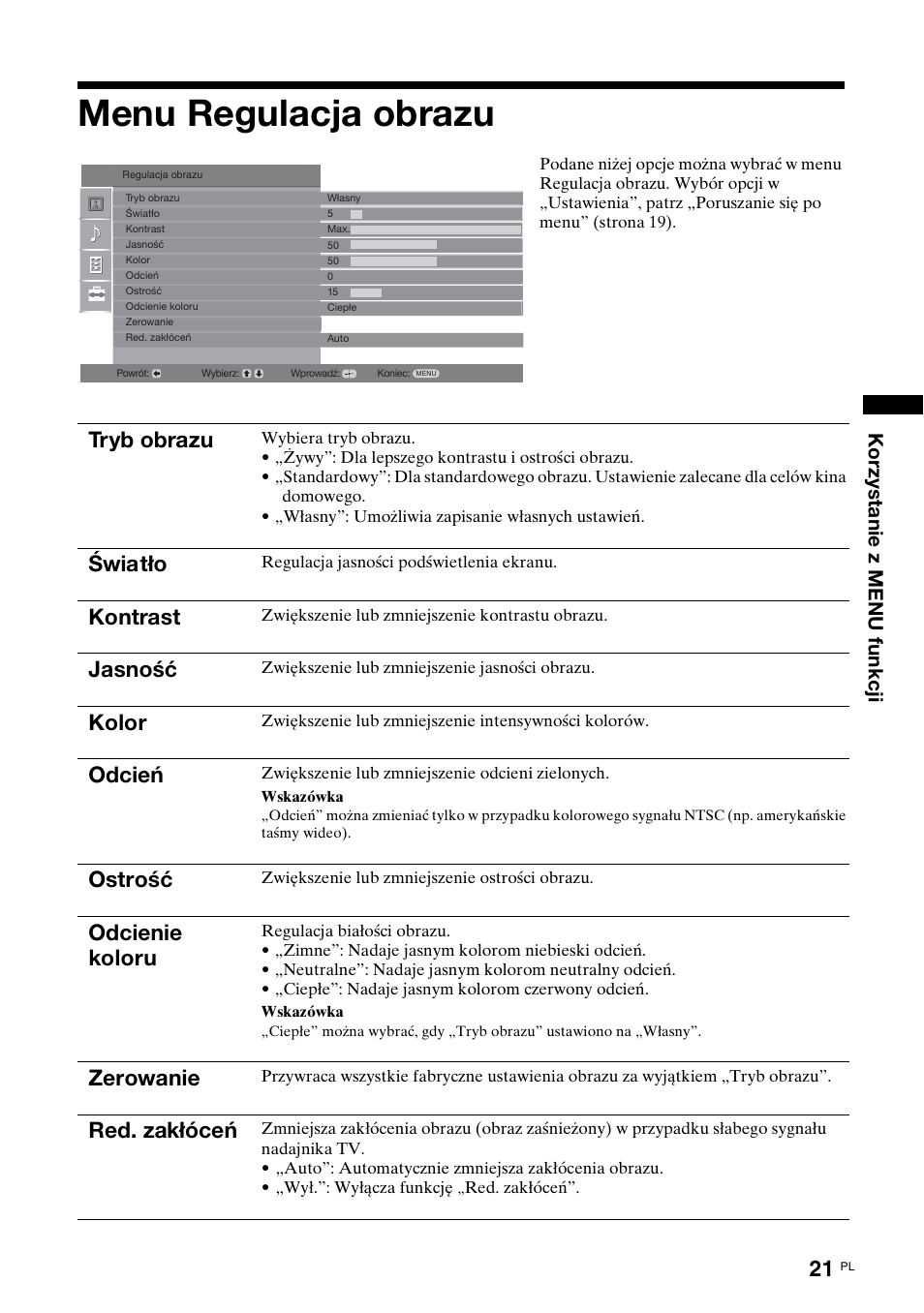 Menu regulacja obrazu, Tryb obrazu, Światło | Kontrast, Jasność, Kolor, Odcień, Ostrość, Odcienie koloru, Zerowanie | Sony KDL-15G2000 User Manual | Page 91 / 108