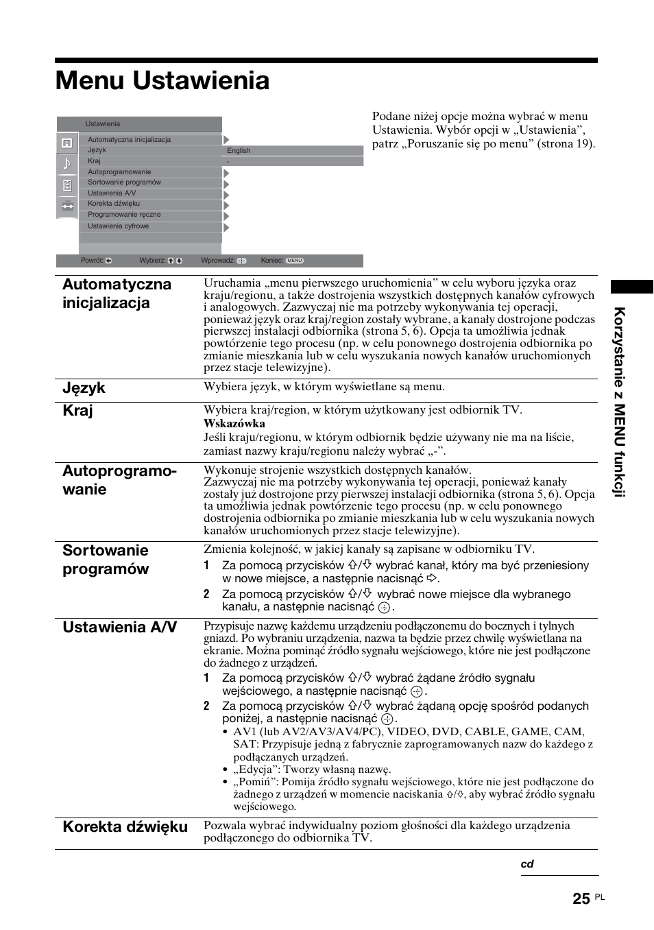 Menu ustawienia, Automatyczna inicjalizacja, Język | Kraj, Autoprogramo- wanie, Sortowanie programów, Ustawienia a/v, Korekta dźwięku | Sony KDL-15G2000 User Manual | Page 95 / 108