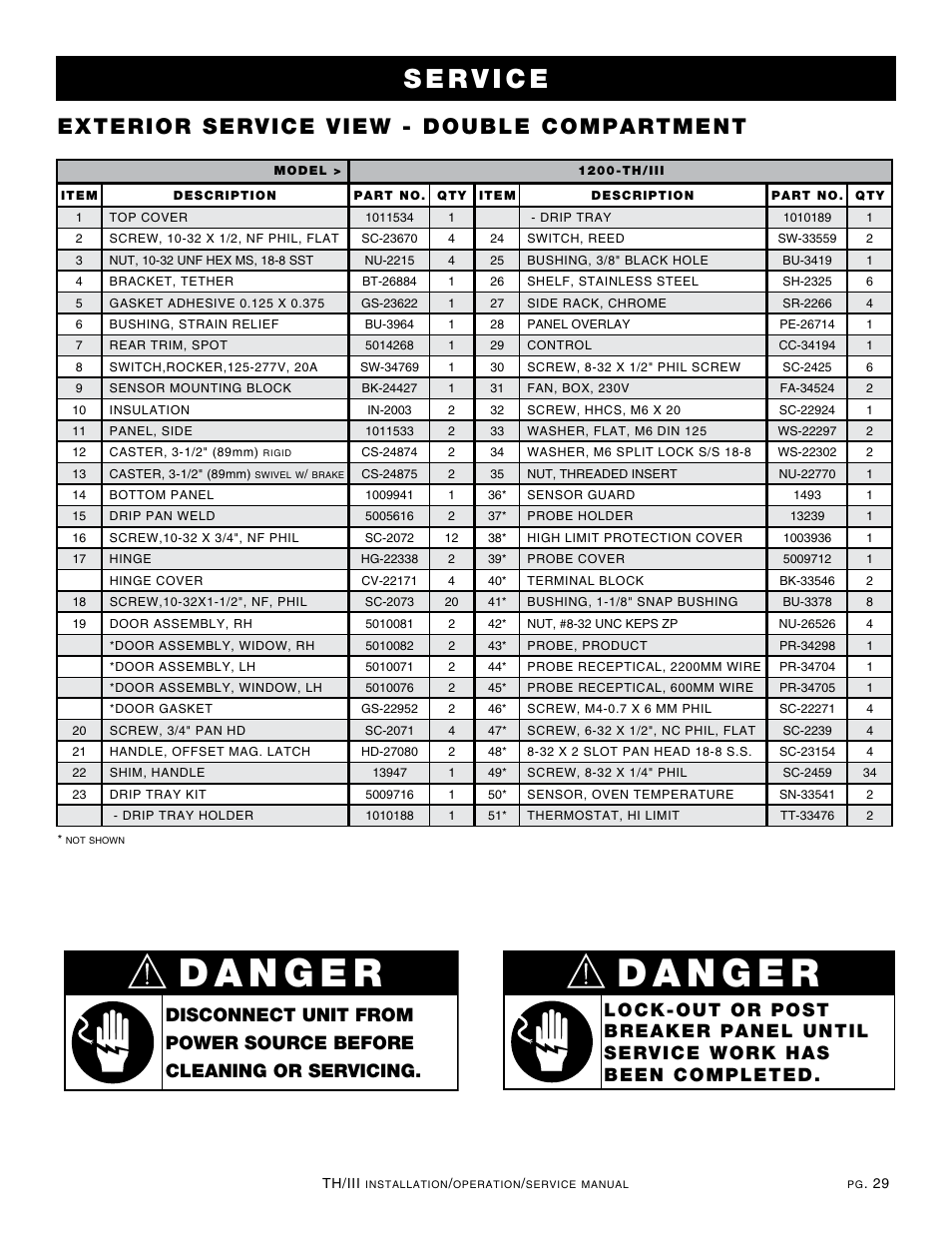 Exterior service view - double compartment | Alto-Shaam 1000-TH/III User Manual | Page 31 / 42