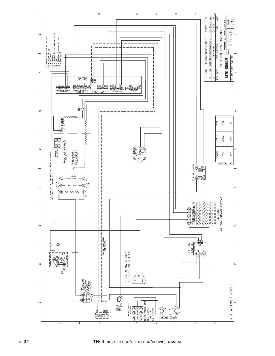 Alto-Shaam 1000-TH/III User Manual | Page 34 / 42