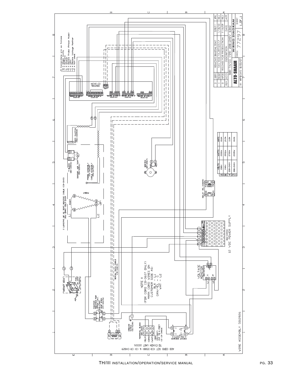 Alto-Shaam 1000-TH/III User Manual | Page 35 / 42