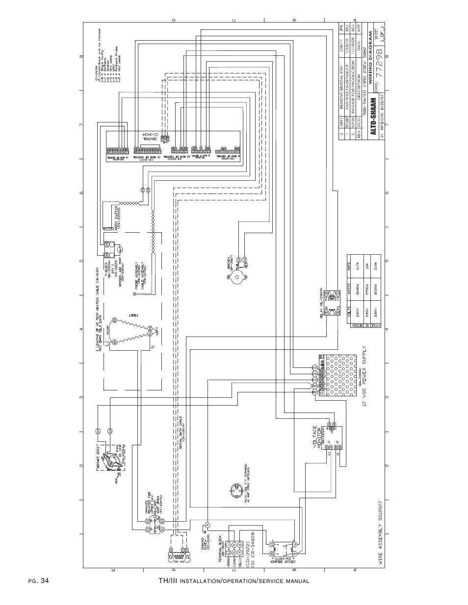 Alto-Shaam 1000-TH/III User Manual | Page 36 / 42