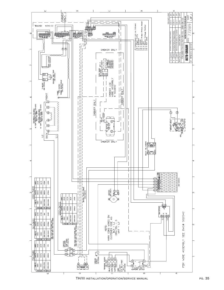 Alto-Shaam 1000-TH/III User Manual | Page 37 / 42
