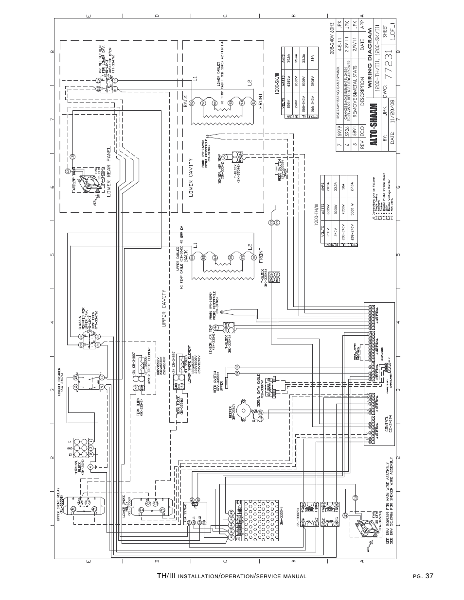 Alto-Shaam 1000-TH/III User Manual | Page 39 / 42