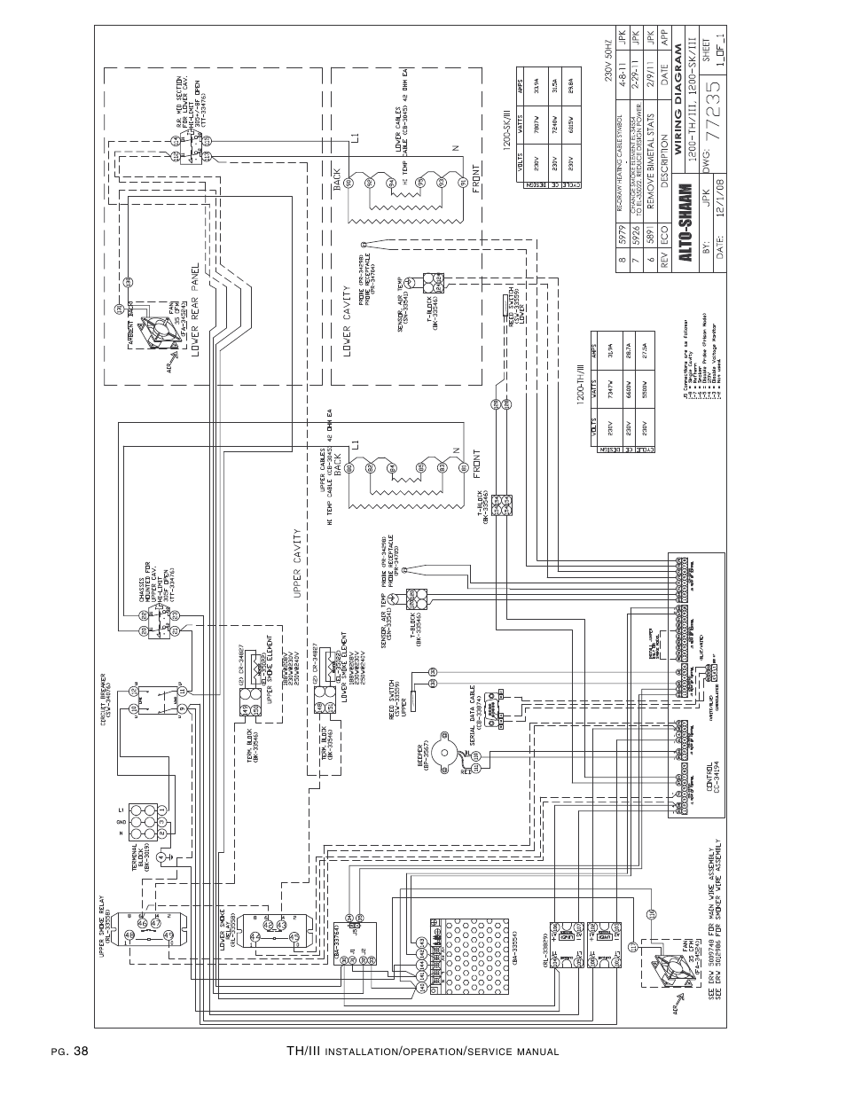 Alto-Shaam 1000-TH/III User Manual | Page 40 / 42