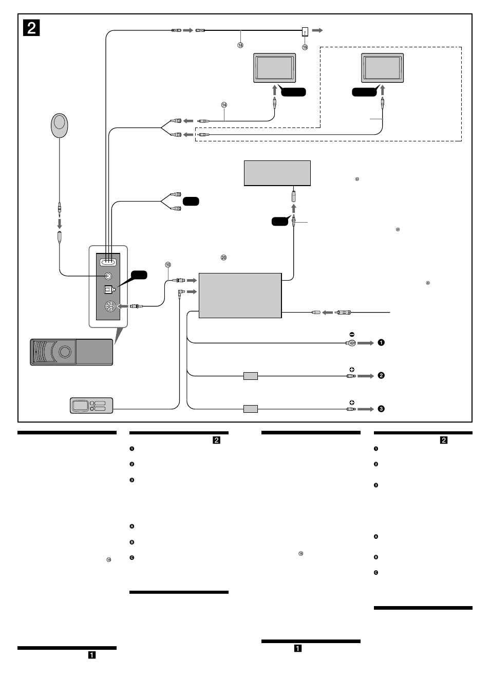 Précautions, Liste des composants ( 1 ), Vorsicht | Teileliste ( 1 ), Schéma de raccordement ( 2 ), Remplacement du fusible, Anschlußdiagramm ( 2 ), Austauschen der sicherung, Cb a | Sony DVX-100 User Manual | Page 2 / 3
