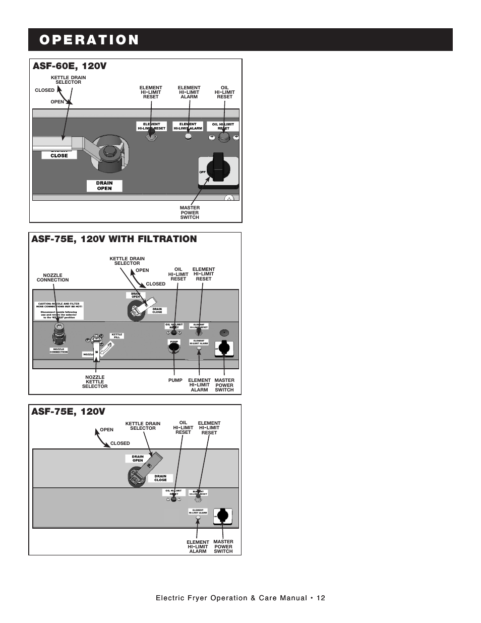 Electric fryer operation & care manual • 12 | Alto-Shaam FRY TECH ASF-60E User Manual | Page 14 / 70