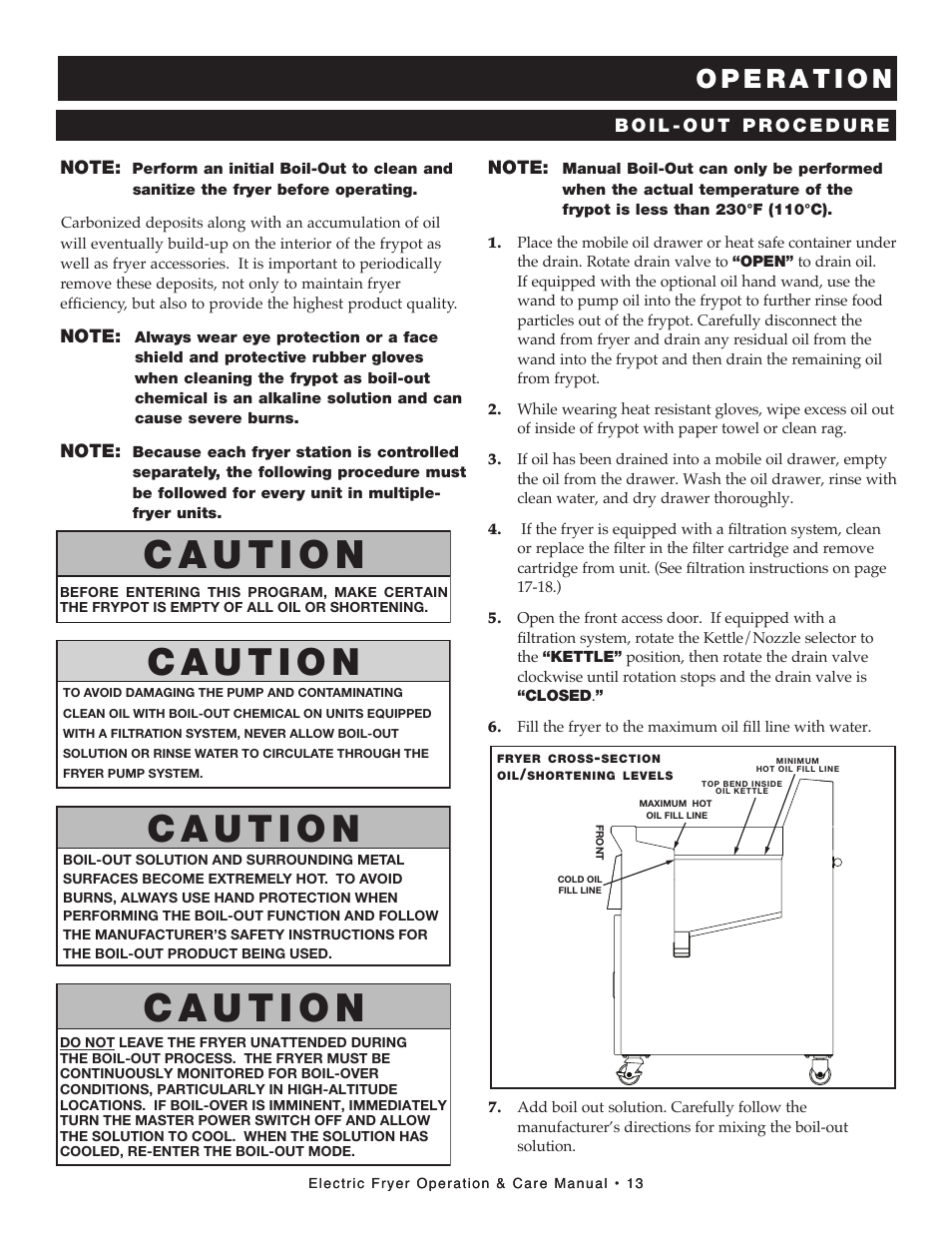 Alto-Shaam FRY TECH ASF-60E User Manual | Page 15 / 70