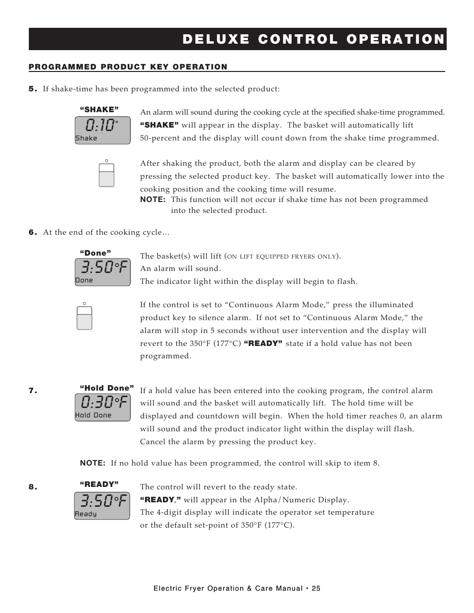 Alto-Shaam FRY TECH ASF-60E User Manual | Page 27 / 70
