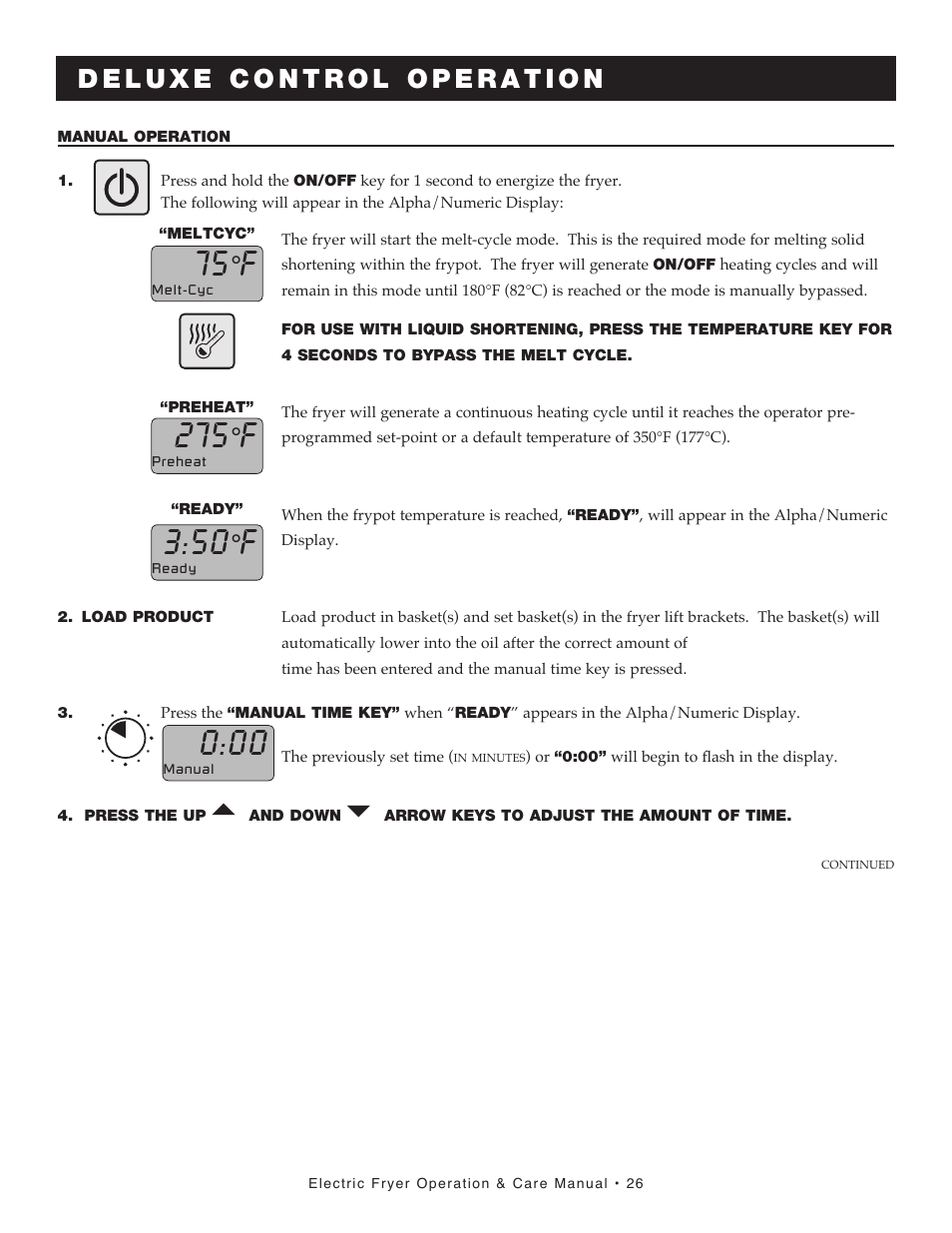 Alto-Shaam FRY TECH ASF-60E User Manual | Page 28 / 70