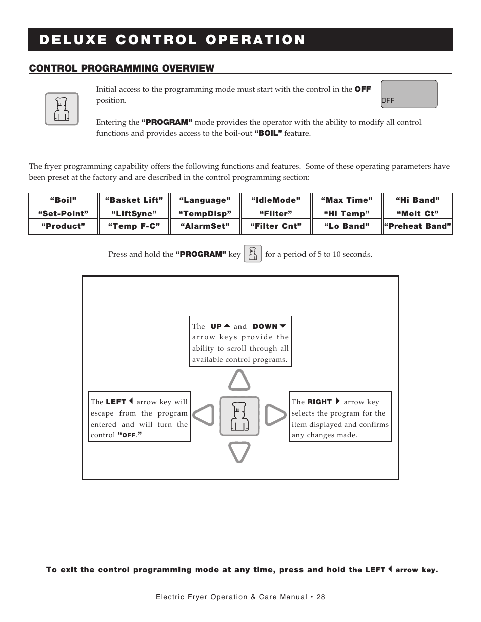 Alto-Shaam FRY TECH ASF-60E User Manual | Page 30 / 70