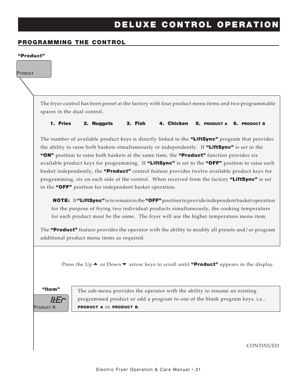Alto-Shaam FRY TECH ASF-60E User Manual | Page 33 / 70