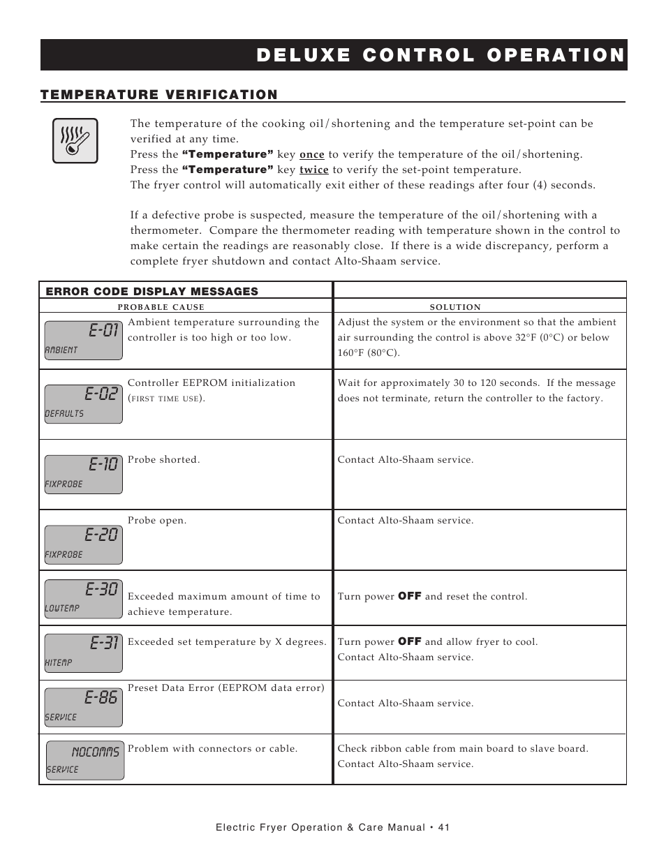 E-01, E-02, E-10 | E-20, E-30, E-31, E-86, Nocomms | Alto-Shaam FRY TECH ASF-60E User Manual | Page 43 / 70
