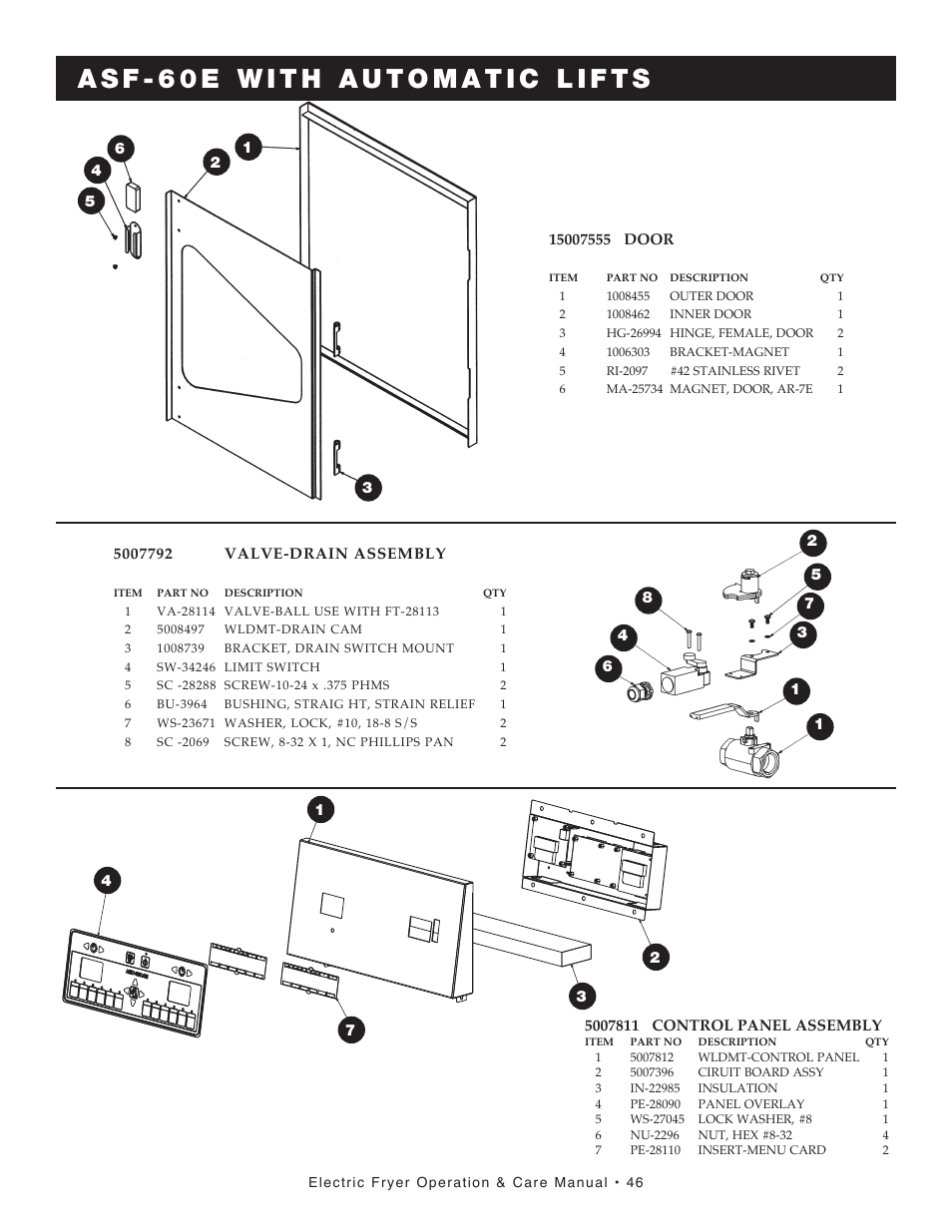 Electric fryer operation & care manual • 46, Item part no description qty | Alto-Shaam FRY TECH ASF-60E User Manual | Page 48 / 70