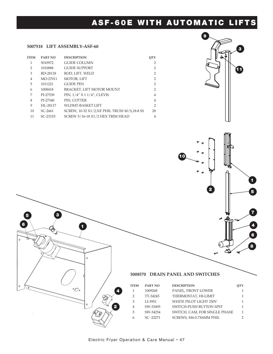 Alto-Shaam FRY TECH ASF-60E User Manual | Page 49 / 70