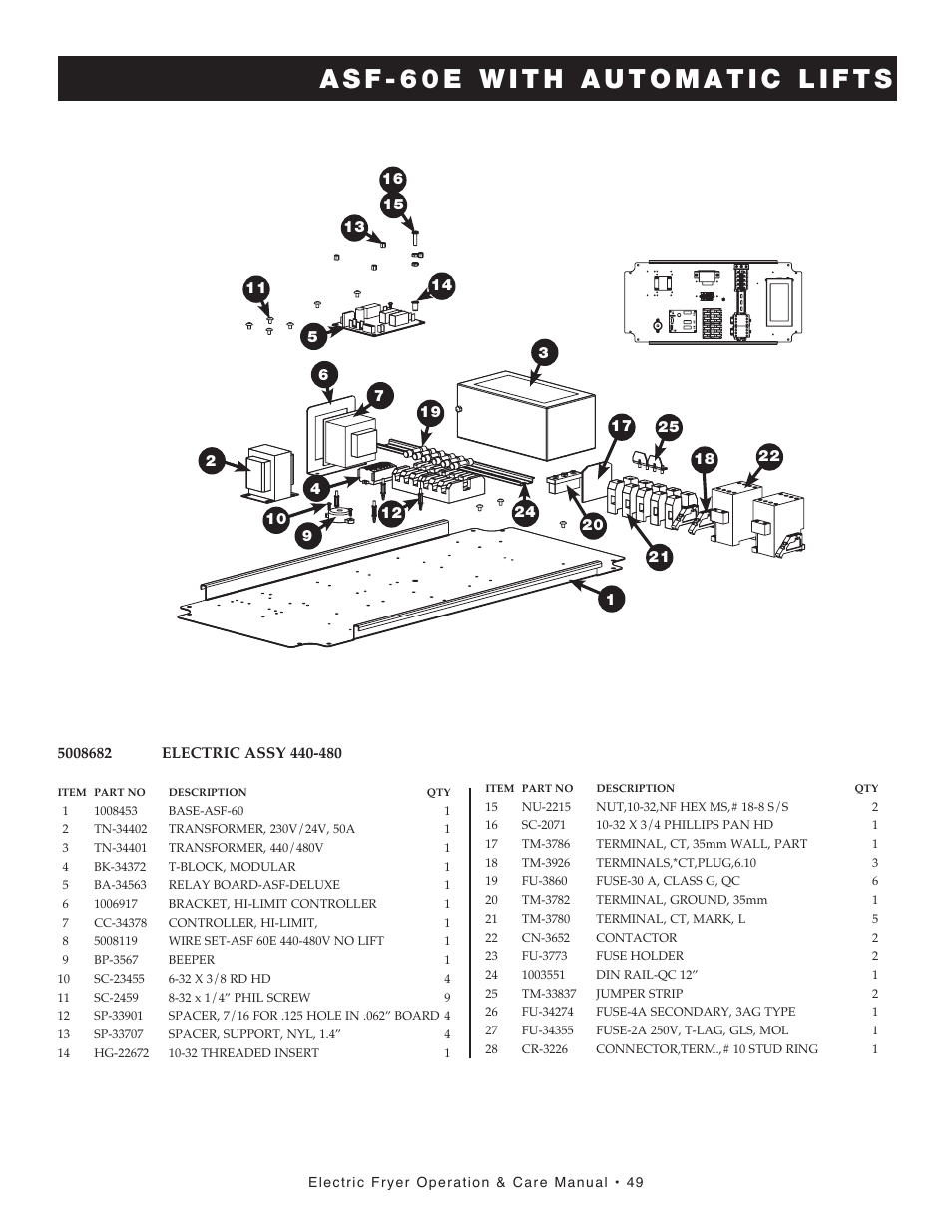 Electric fryer operation & care manual • 49, Item part no description qty | Alto-Shaam FRY TECH ASF-60E User Manual | Page 51 / 70