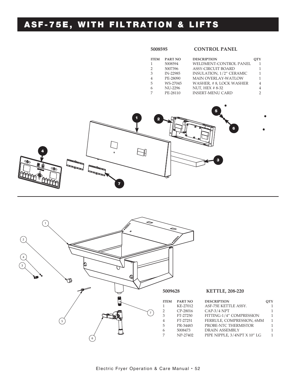 Electric fryer operation & care manual • 52, Item part no description qty, 1f o 1 | Alto-Shaam FRY TECH ASF-60E User Manual | Page 54 / 70