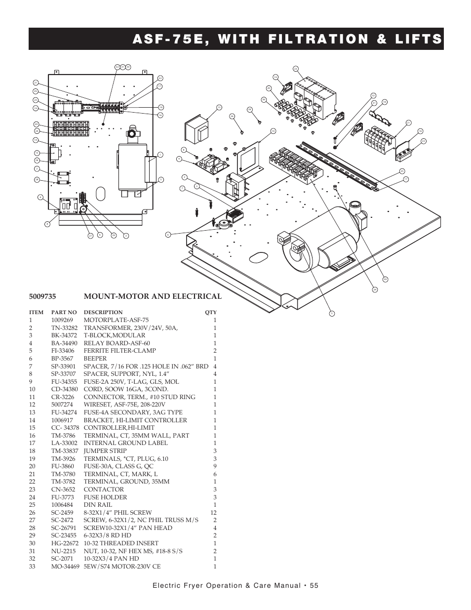 Electric fryer operation & care manual • 55, Item part no description qty | Alto-Shaam FRY TECH ASF-60E User Manual | Page 57 / 70
