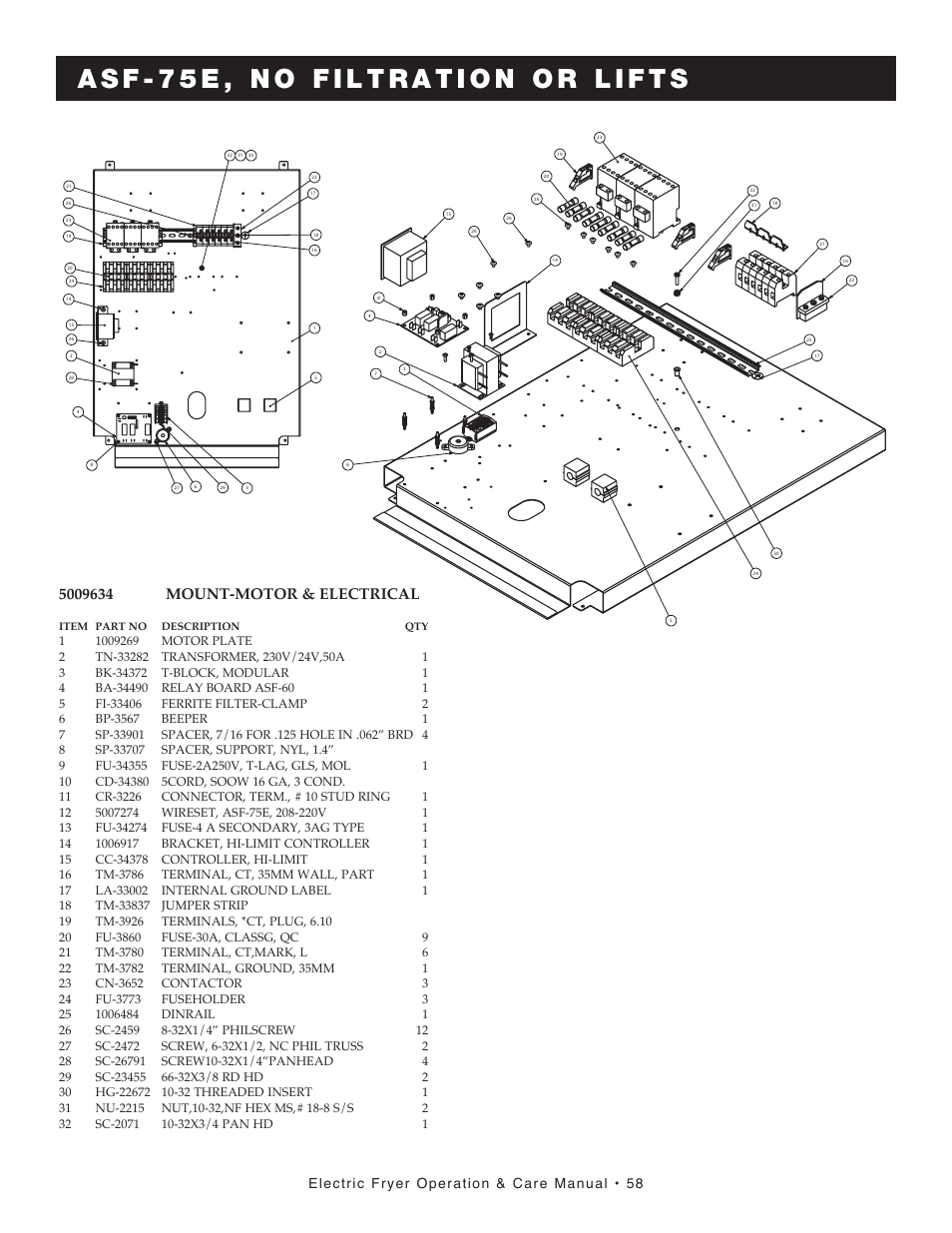 Electric fryer operation & care manual • 58, Item part no description qty | Alto-Shaam FRY TECH ASF-60E User Manual | Page 60 / 70