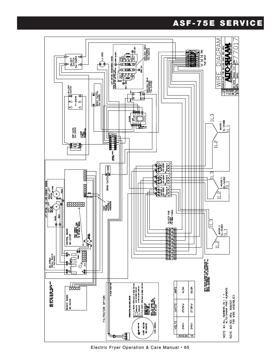 Alto-Shaam FRY TECH ASF-60E User Manual | Page 67 / 70