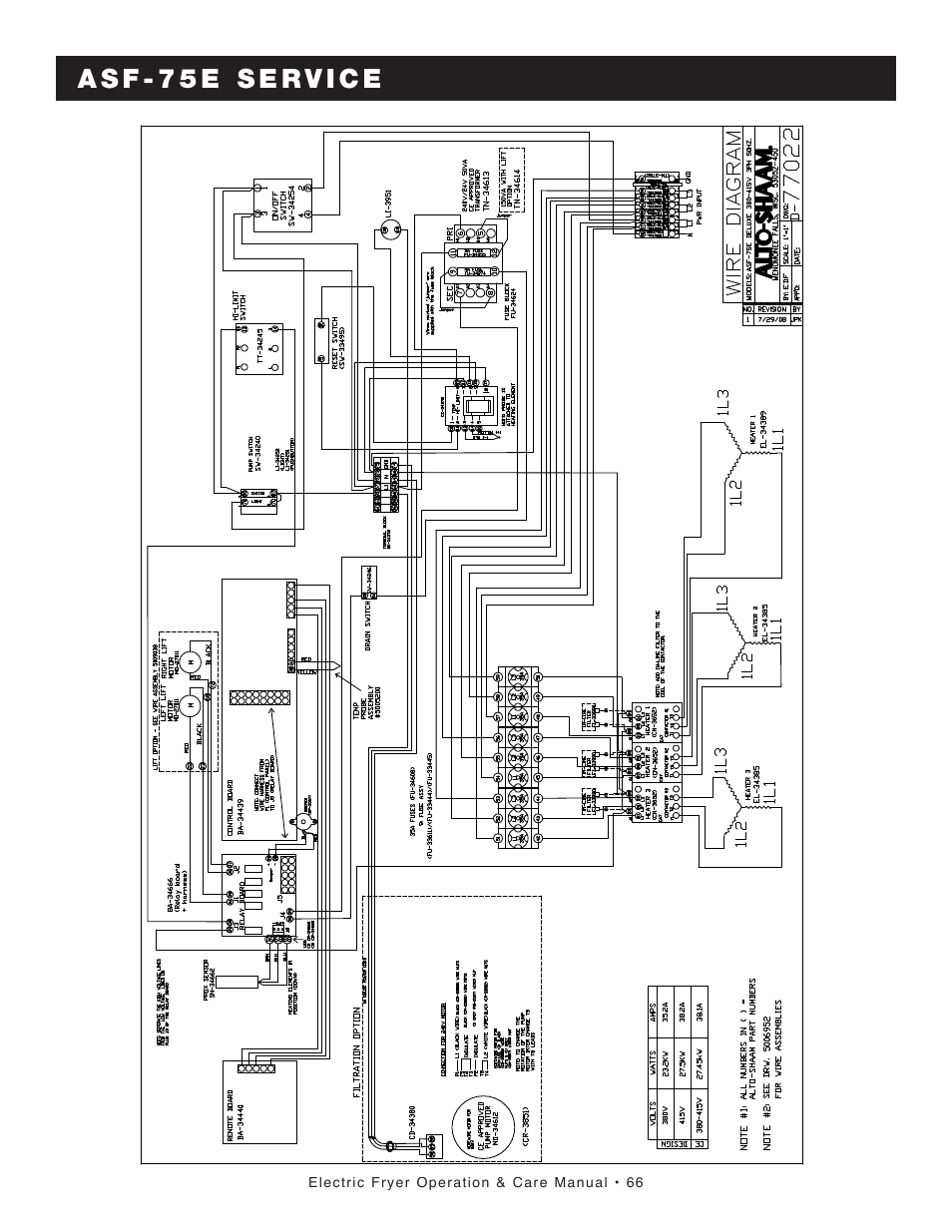 Alto-Shaam FRY TECH ASF-60E User Manual | Page 68 / 70