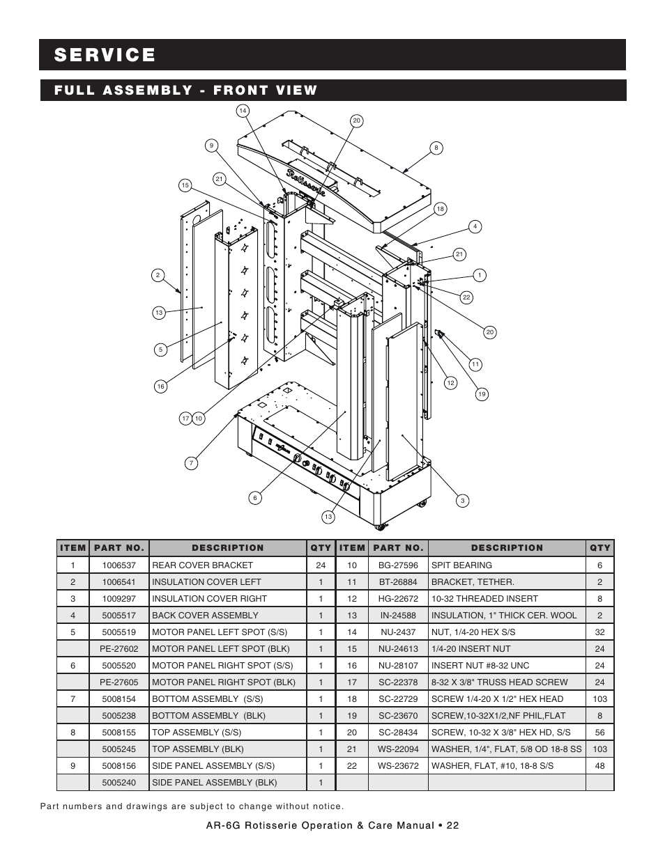 Alto-Shaam AR-6G User Manual | Page 24 / 35