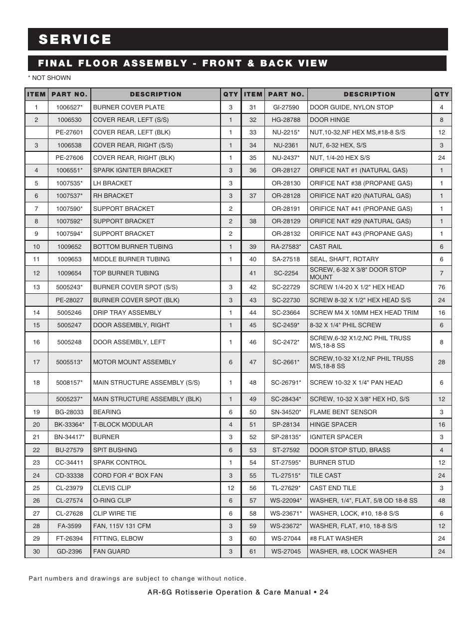 Alto-Shaam AR-6G User Manual | Page 26 / 35