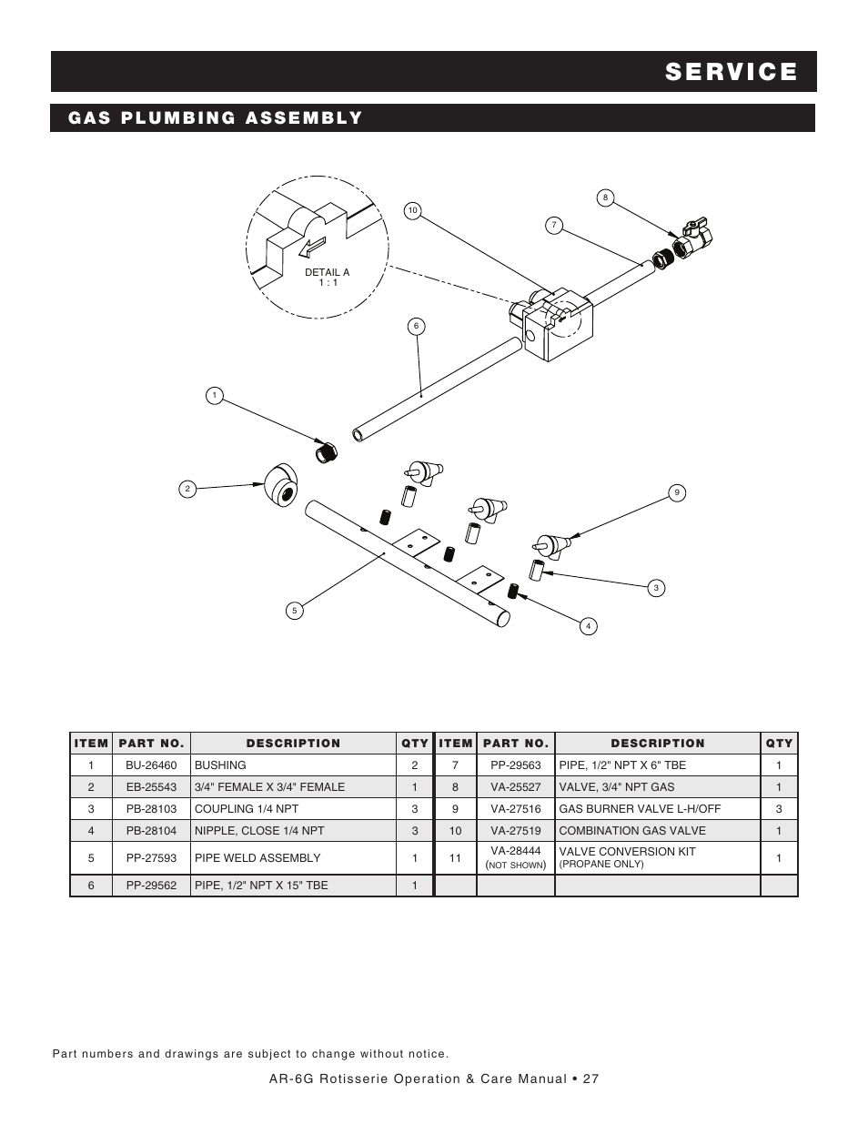 Alto-Shaam AR-6G User Manual | Page 29 / 35