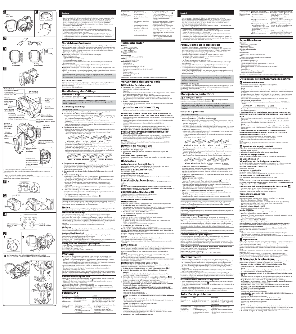 F4 a, 13 c d, Especificaciones | Utilización del portacámara deportivo, Vorsichtsmaßnahmen, Handhabung des o-rings, Wartung, Fehlersuche, Technische daten, Verwendung des sports pack | Sony SPK-HCA User Manual | Page 2 / 2