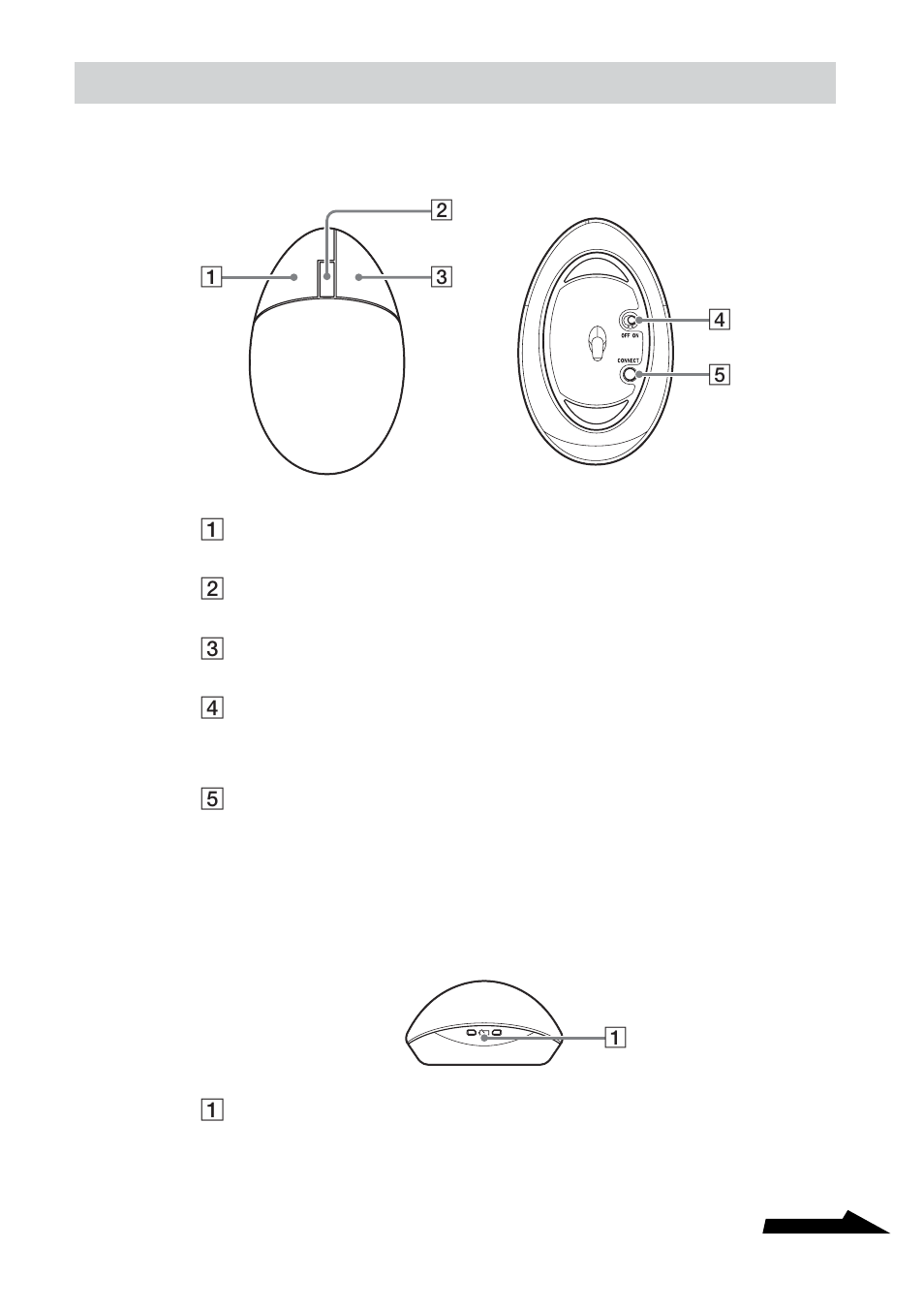 Maus | Sony VGP-WKB1 User Manual | Page 107 / 132