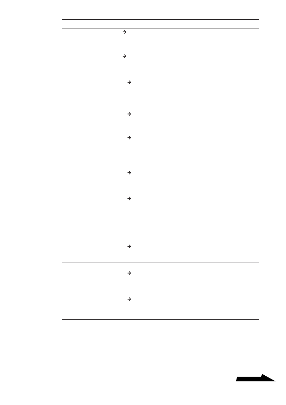 Sony VGP-WKB1 User Manual | Page 127 / 132