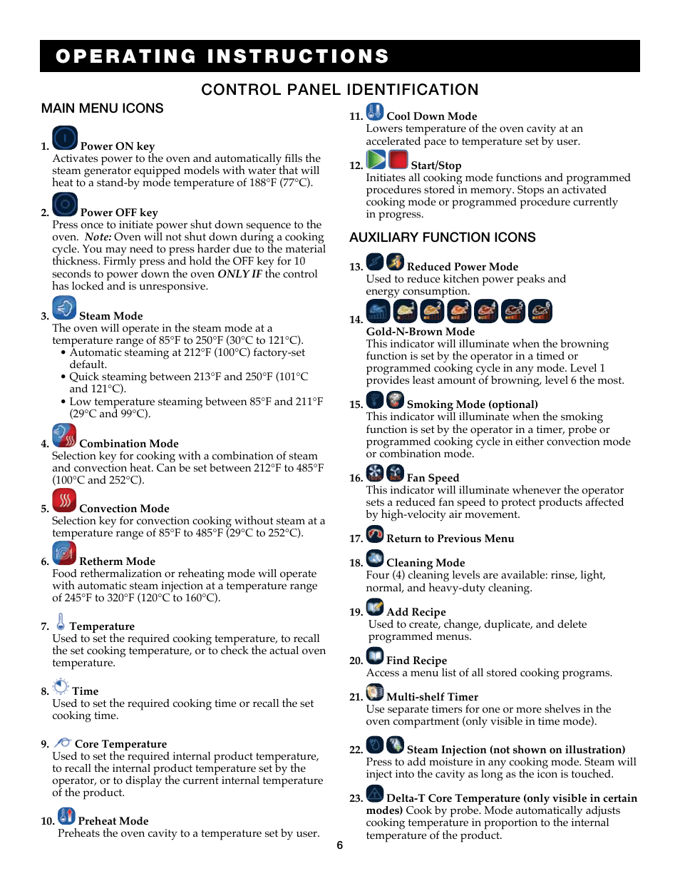 Control panel identification | Alto-Shaam COMBITOUCH 7.14ES User Manual | Page 8 / 50