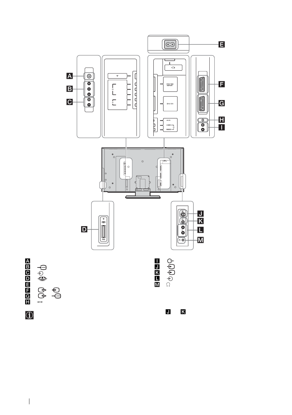 Sony KLV-21SG2 User Manual | Page 136 / 292