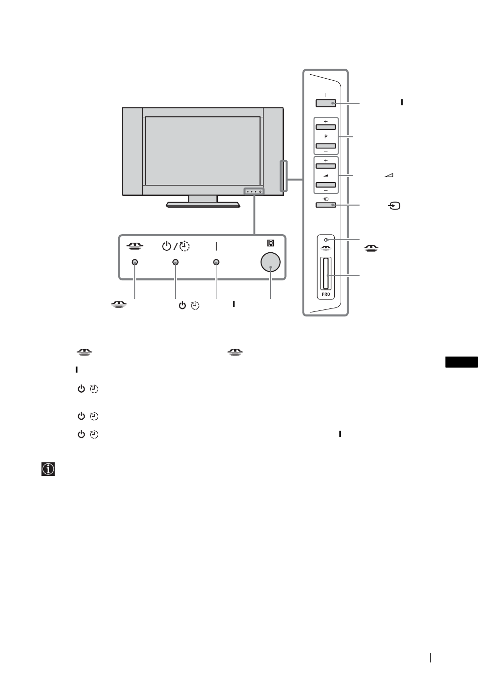 Présentation des touches et témoins du téléviseur | Sony KLV-21SG2 User Manual | Page 167 / 292