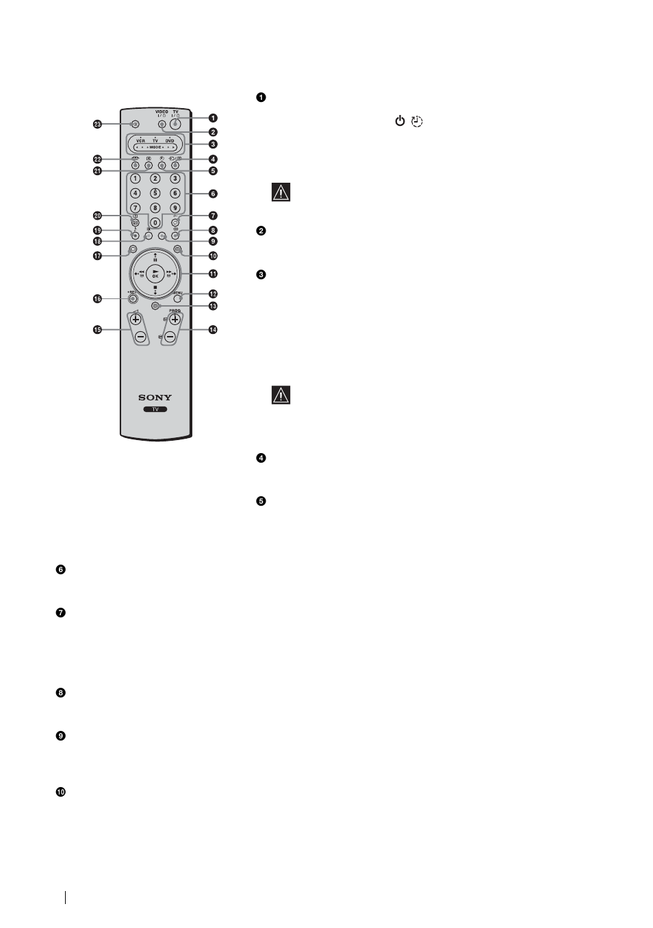 Présentation des touches de la télécommande | Sony KLV-21SG2 User Manual | Page 168 / 292