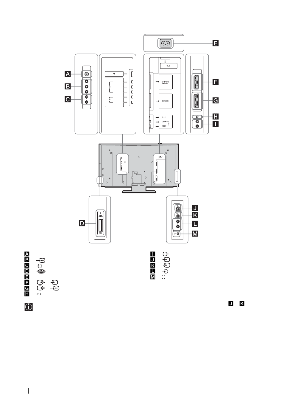 Sony KLV-21SG2 User Manual | Page 208 / 292