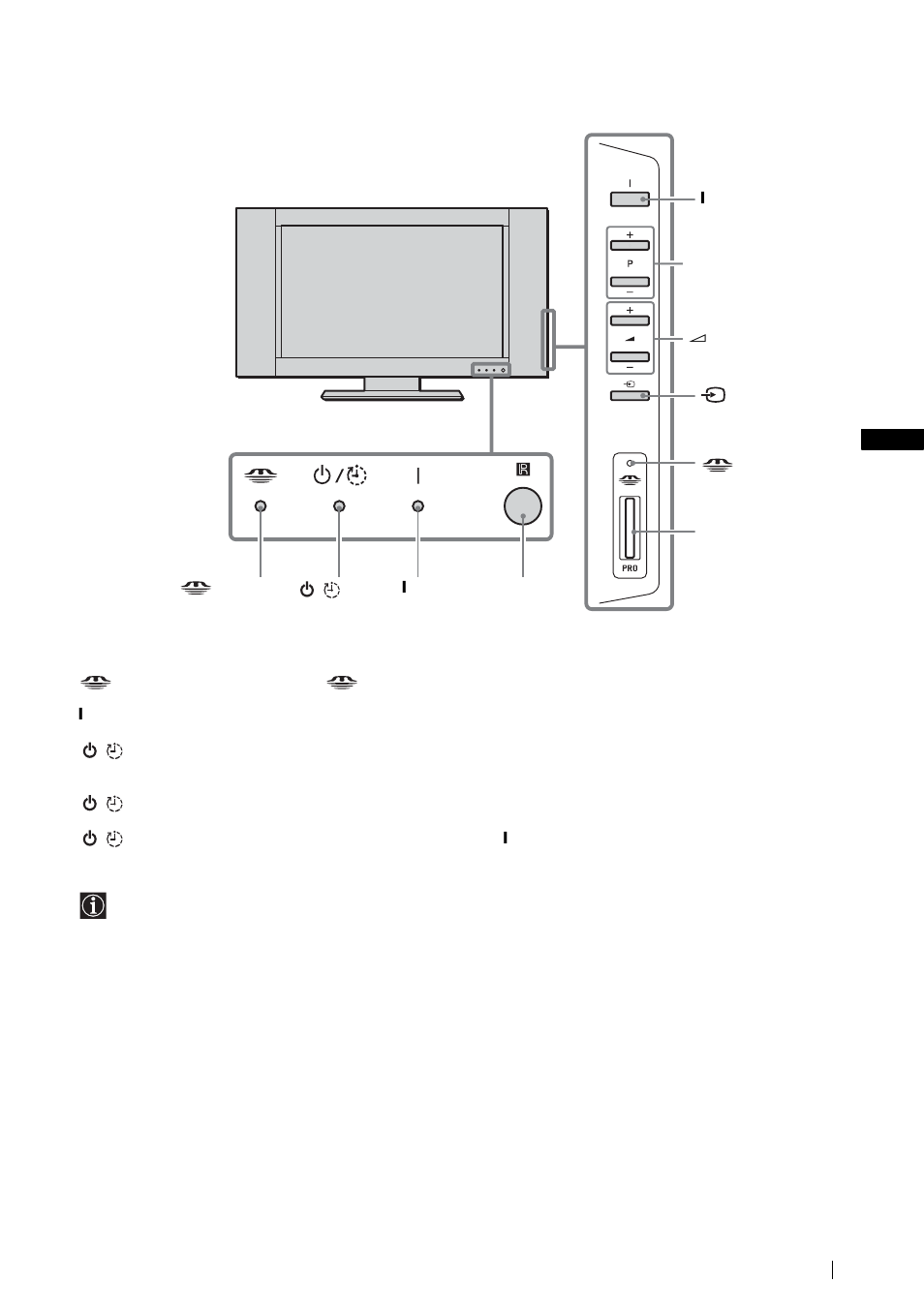 Overview of the tv buttons and indicators | Sony KLV-21SG2 User Manual | Page 23 / 292