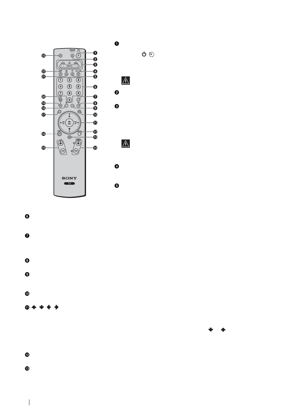 Overview of the remote control buttons | Sony KLV-21SG2 User Manual | Page 24 / 292